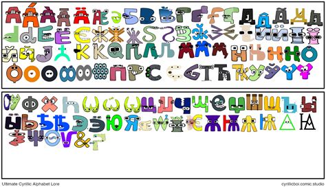 russian alphabet lore|russian alphabet lore all letters.